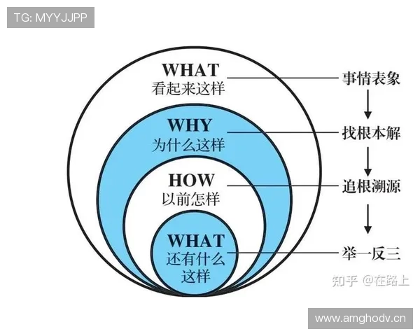 速度与冲击力：努涅斯制造威胁的底层逻辑