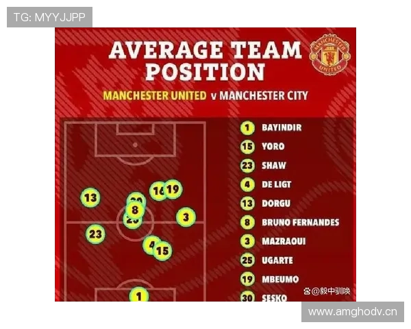曼联近期连胜背后，核心问题是否真正缓解？