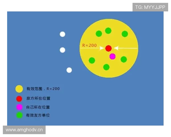 分析持球掩护规则中合法站位与非法掩护动作的具体判罚依据