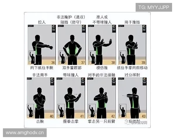 篮球规则中干扰发球违例的界定标准与现场判罚依据解析