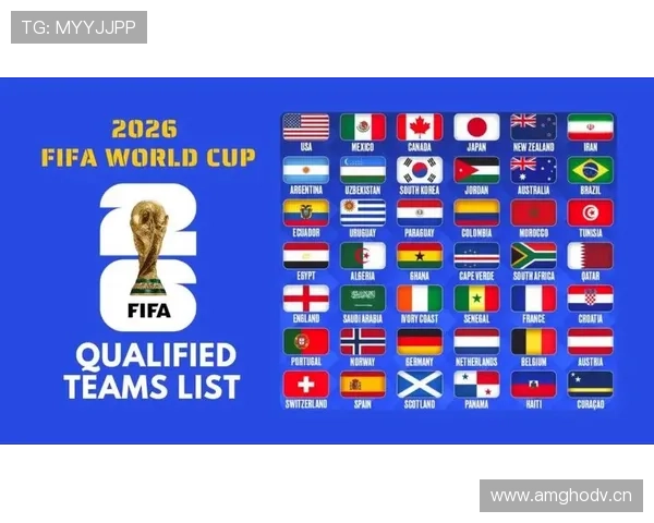 美国队坐拥主场之利，2026世界杯能走多远