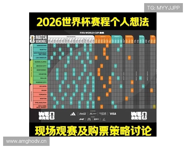 2026世界杯开幕战赛后出线形势分析